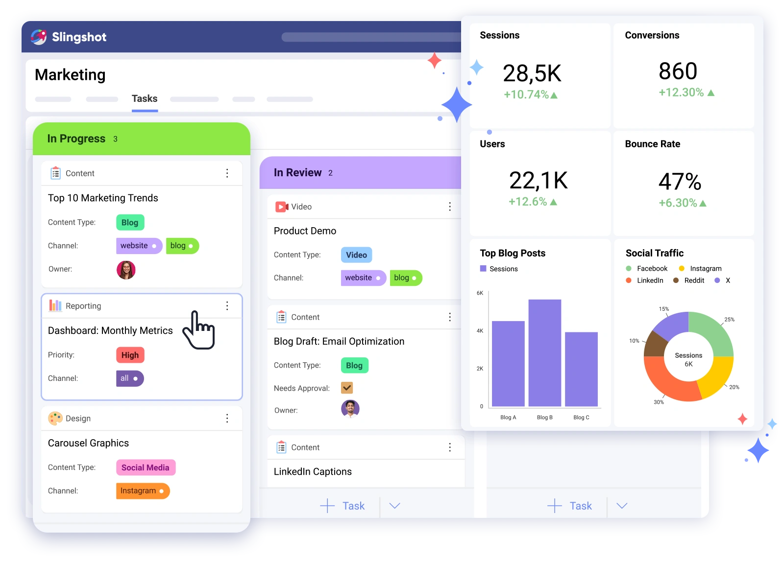 Kanban view of tasks and projects in Slingshot with a data analytics dashboard panel Kanban view of tasks and projects in Slingshot with a data analytics dashboard panel